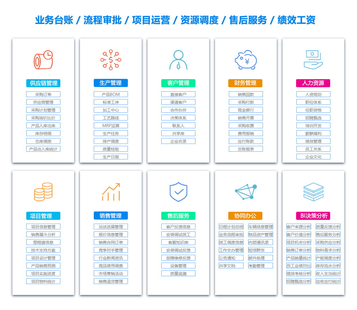 甘肃OA办公管理软件